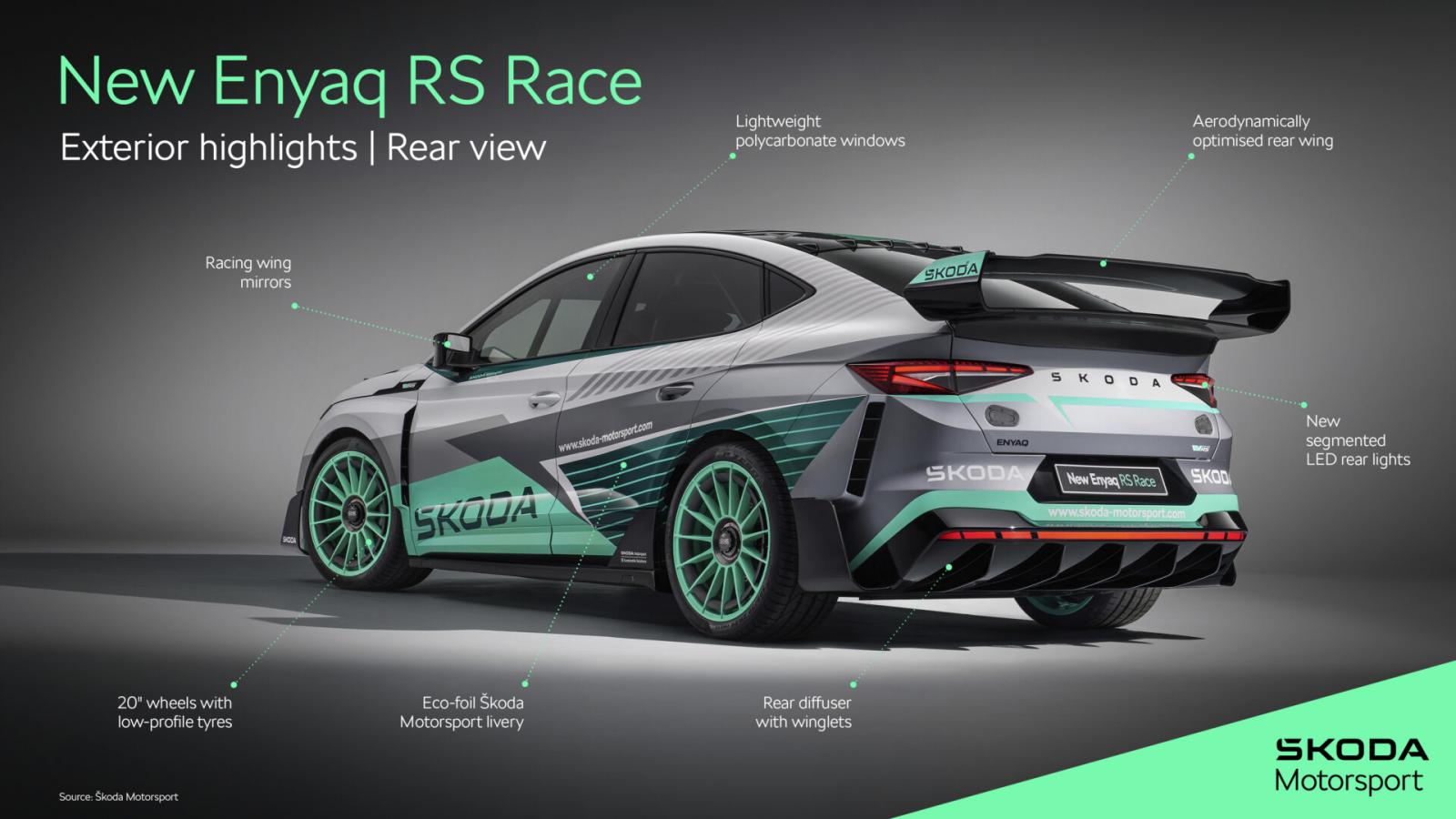 Το αγωνιστικό Skoda Enyaq RS Race ανανεώθηκε! 